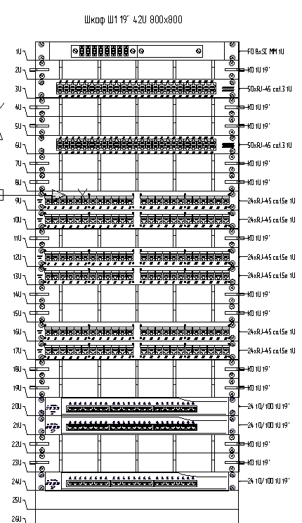 nanoCAD СКС. Схема компоновки монтажного шкафа